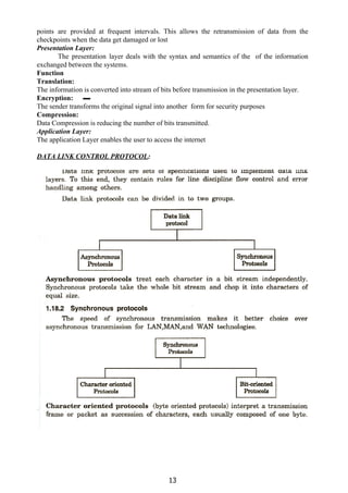points are provided at frequent intervals. This allows the retransmission of data from the
checkpoints when the data get damaged or lost
Presentation Layer:
The presentation layer deals with the syntax and semantics of the of the information
exchanged between the systems.
Function
Translation:
The information is converted into stream of bits before transmission in the presentation layer.
Encryption:
The sender transforms the original signal into another form for security purposes
Compression:
Data Compression is reducing the number of bits transmitted.
Application Layer:
The application Layer enables the user to access the internet
DATA LINK CONTROL PROTOCOL​:
13
 