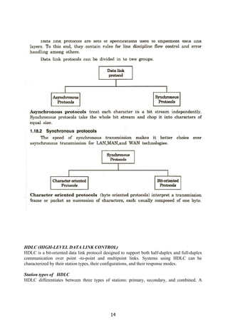 HDLC (HIGH-LEVEL DATA LINK CONTROL)
HDLC is a bit-oriented data link protocol designed to support both half-duplex and full-duplex
communication over point -to-point and multipoint links. Systems using HDLC can be
characterized by their station types, their configurations, and their response modes.
Station types of HDLC
HDLC differentiates between three types of stations: primary, secondary, and combined. A
14
 