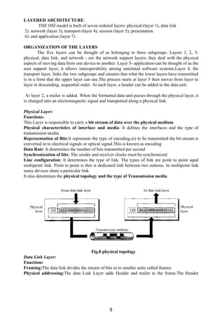 LAYERED ARCHITECTURE​:
THE OSI model is built of seven ordered layers: physical (layer 1), data link
2). network (layer 3), transport (layer 4), session (layer 5), presentation
6). and application (layer 7).
ORGANIZATION OF THE LAYERS
The five layers can be thought of as belonging to three subgroups. Layers 1, 2, 3-
physical, data link, and network - are the network support layers; they deal with the physical
aspects of moving data from one device to another. Layer 5- application-can be thought of as the
user support layer; it allows interoperability among unrelated software systems.Layer 4, the
transport layer, links the two subgroups and ensures that what the lower layers have transmitted
is in a form that the upper layer can use.The process starts at layer 5 then moves from layer to
layer in descending, sequential order. At each layer, a header can be added to the data unit.
At layer 2, a trailer is added. When the formatted data unit passes through the physical layer, it
is changed into an electromagnetic signal and transported along a physical link.
Physical Layer:
Functions:
This Layer is responsible to carry a ​bit stream of data over the physical medium
Physical characteristics of interface and media​: It defines the interfaces and the type of
transmission media.
Representation of Bits​:It represents the type of encoding.ie) to be transmitted the bit stream is
converted in to electrical signals or optical signal.This is known as encoding
Data Rate​: It determines the number of bits transmitted per second
Synchronization of bits​: The sender and receiver clocks must be synchronized
Line configuration​: It determines the type of link. The types of link are point to point aqnd
multipoint link. Point to point is ther is dedicated link between two stations. In multipoint link
many devices share a particular link.
It also determines the ​physical topology and the type of Transmission media​.
Fig.8 physical topology
Data Link Layer:
Functions
Framing:​The data link divides the stream of bits in to smaller units called frames
Physical addressing:​The data Link Layer adds Header and trailer to the frame.The Header
9
 