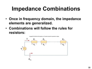 Impedance Combinations
• Once in frequency domain, the impedance
elements are generalized.
• Combinations will follow the rules for
resistors:
33
 