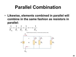 Parallel Combination
• Likewise, elements combined in parallel will
combine in the same fashion as resistors in
parallel:
35
1 2 3
1 1 1 1 1
eq N
Z Z Z Z Z
    
 