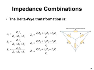Impedance Combinations
• The Delta-Wye transformation is:
38
1
2
3
b c
a b c
c a
a b c
a b
a b c
Z Z
Z
Z Z Z
Z Z
Z
Z Z Z
Z Z
Z
Z Z Z

 

 

 
1 2 2 3 3 1
1
1 2 2 3 3 1
2
1 2 2 3 3 1
3
a
b
c
Z Z Z Z Z Z
Z
Z
Z Z Z Z Z Z
Z
Z
Z Z Z Z Z Z
Z
Z
 

 

 

 