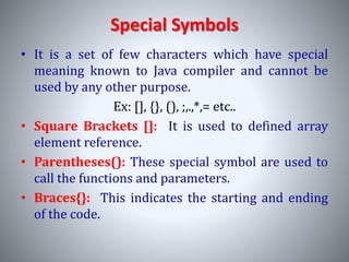 JAVA PROGRAMMING | PPT