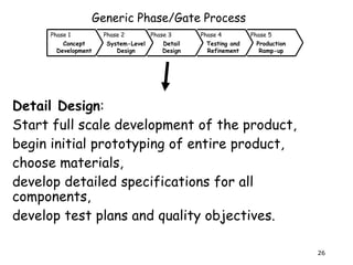 Engineering Design Phase Gate Process unit 1.ppt