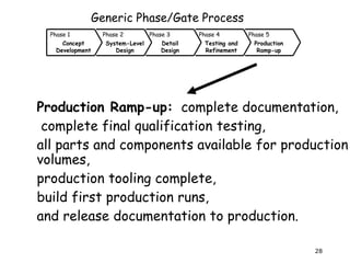 Engineering Design Phase Gate Process unit 1.ppt