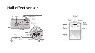 Hall effect sensor
 