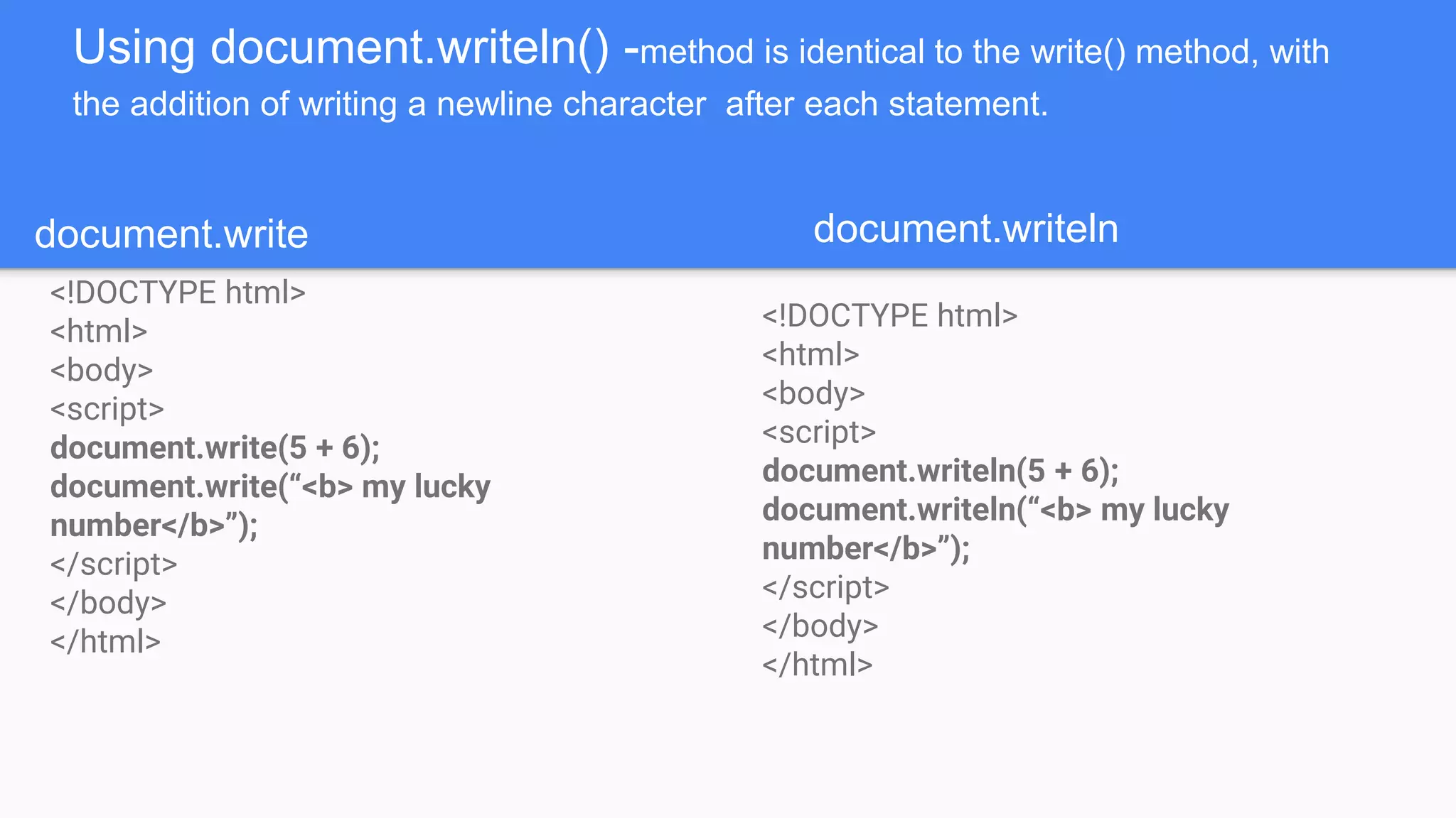 Using document.writeln() -method is identical to the write() method, with
the addition of writing a newline character after each statement.
<!DOCTYPE html>
<html>
<body>
<script>
document.write(5 + 6);
document.write(“<b> my lucky
number</b>”);
</script>
</body>
</html>
<!DOCTYPE html>
<html>
<body>
<script>
document.writeln(5 + 6);
document.writeln(“<b> my lucky
number</b>”);
</script>
</body>
</html>
document.write document.writeln
 
