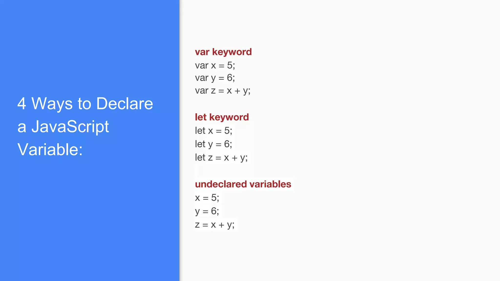 4 Ways to Declare
a JavaScript
Variable:
var keyword
var x = 5;
var y = 6;
var z = x + y;
let keyword
let x = 5;
let y = 6;
let z = x + y;
undeclared variables
x = 5;
y = 6;
z = x + y;
 