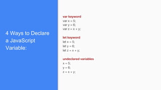 4 Ways to Declare
a JavaScript
Variable:
var keyword
var x = 5;
var y = 6;
var z = x + y;
let keyword
let x = 5;
let y = 6;
let z = x + y;
undeclared variables
x = 5;
y = 6;
z = x + y;
 