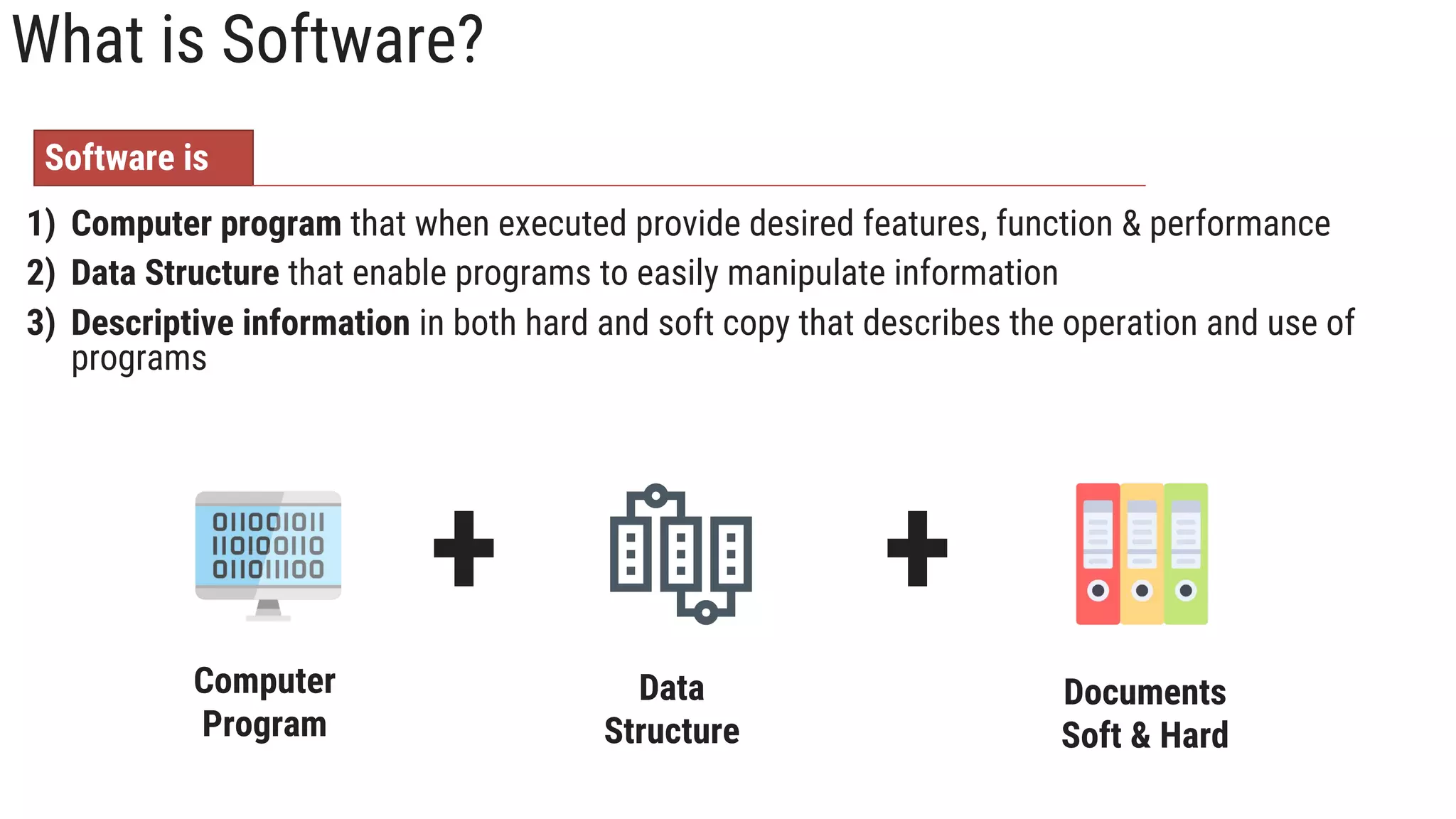 What is Software?
1) Computer program that when executed provide desired features, function & performance
2) Data Structure that enable programs to easily manipulate information
3) Descriptive information in both hard and soft copy that describes the operation and use of
programs
+ +
Computer
Program
Data
Structure
Documents
Soft & Hard
Software is
 