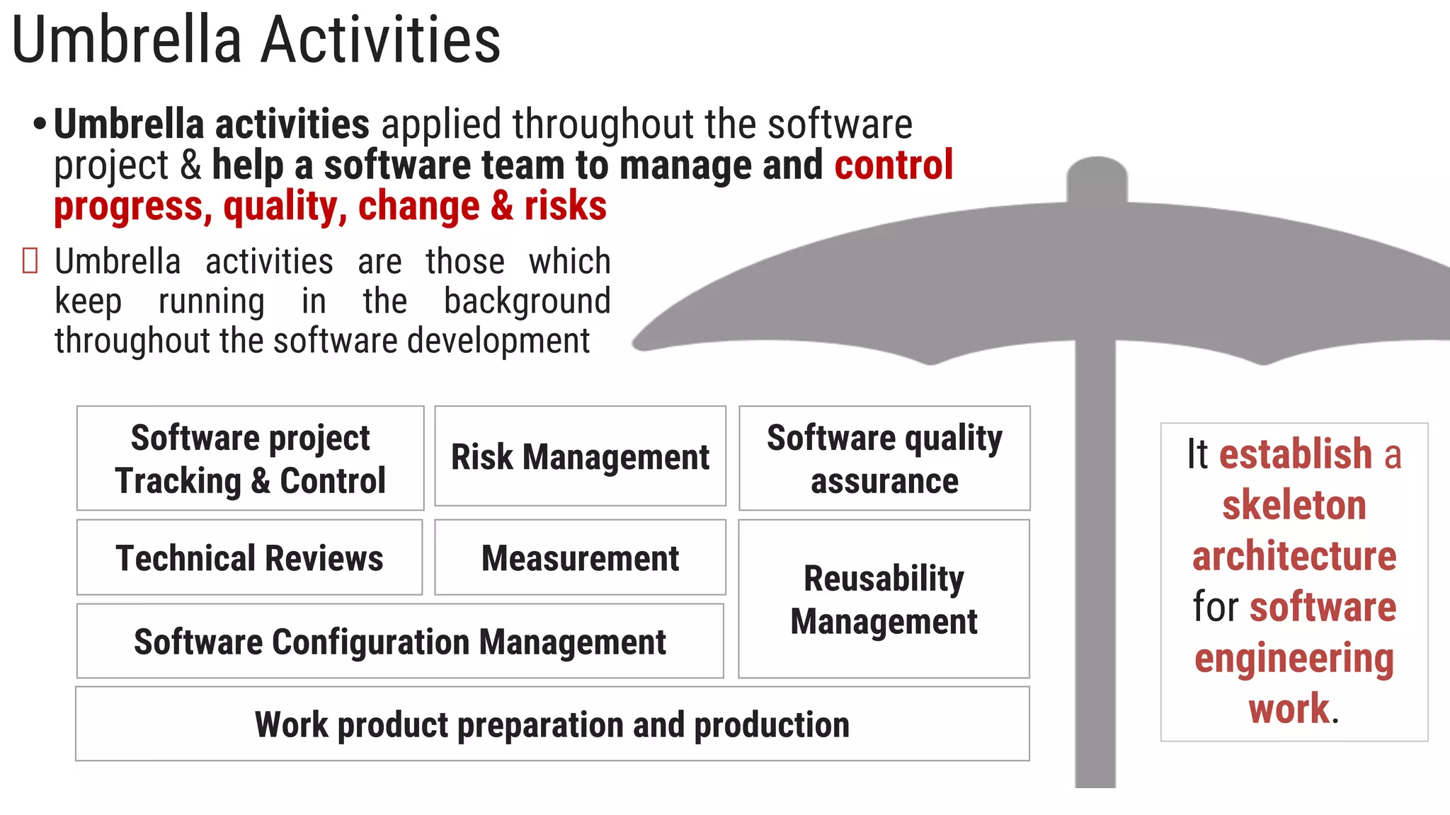 Umbrella Activities
•Umbrella activities applied throughout the software
project & help a software team to manage and control
progress, quality, change & risks
It establish a
skeleton
architecture
for software
engineering
work.
Umbrella activities are those which
keep running in the background
throughout the software development
Software project
Tracking & Control
Risk Management
Measurement
Technical Reviews
Software Configuration Management
Software quality
assurance
Reusability
Management
Work product preparation and production
 