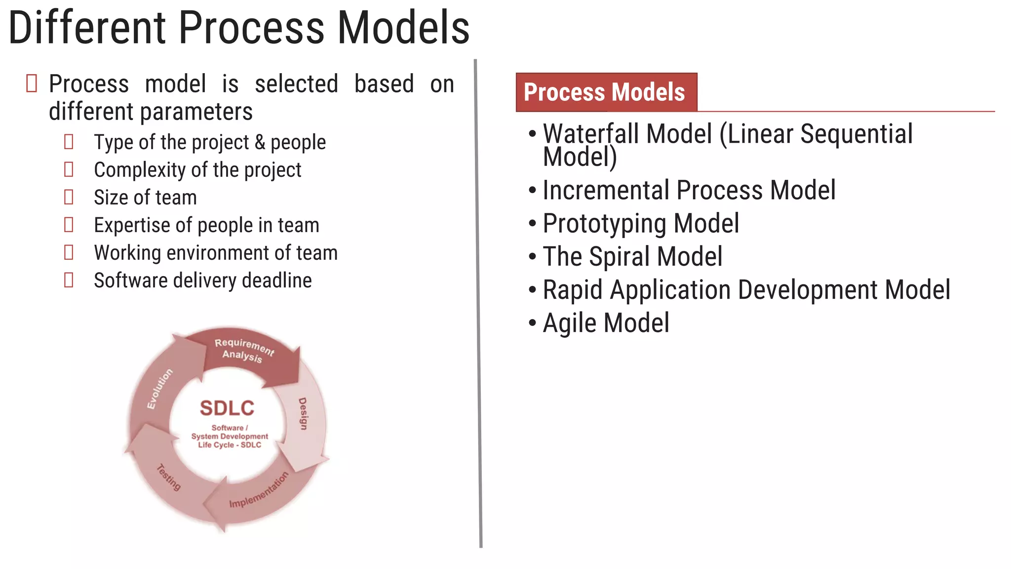 Different Process Models
• Waterfall Model (Linear Sequential
Model)
• Incremental Process Model
• Prototyping Model
• The Spiral Model
• Rapid Application Development Model
• Agile Model
Process model is selected based on
different parameters
Type of the project & people
Complexity of the project
Size of team
Expertise of people in team
Working environment of team
Software delivery deadline
Process Models
 