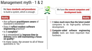 Management myth - 1 & 2
We have standards and procedures
to build a system, which is enough.
• Are software practitioners aware of
standard’s existence?
• Does it reflect modern software
engineering practice?
• Is it complete?
• Is it streamlined to improve time to
delivery while still maintaining a focus
on quality?
• In many cases, the answer to all of these
questions is "no.“
Reality
We have the newest computers and
development tools.
It takes much more than the latest model
computers to do high-quality software
development.
Computer-aided software engineering
(CASE) tools are more important than
hardware.
Reality
 
