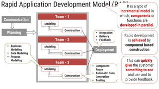Rapid Application Development Model (RAD)
Communication
Planning
Deployment
Team - 1
Modeling
Construction
Team - 2
Modeling
Construction
Team - 3
Modeling
Construction
• Business
Modeling
• Data Modeling
• Process
Modeling
• Component
Reuse
• Automatic Code
Generation
• Testing
• Integration
• Delivery
• Feedback
It is a type of
incremental model in
which; components or
functions are
developed in parallel.
Rapid development
is achieved by
component based
construction
This can quickly
give the customer
something to see
and use and to
provide feedback.
 