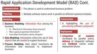 Rapid Application Development Model (RAD) Cont.
Communication This phase is used to understand business problem.
Planning Multiple software teams work in parallel on different systems/modules.
Modeling
Business Modeling: Information flow among the
business.
Ex. What kind of information drives (moves)?
Who is going to generate information?
From where information comes and goes?
Data Modeling: Information refine into set of data
objects that are needed to support business.
Process Modeling: Data object transforms to
information flow necessary to implement
business.
Construction
It highlighting the use of
pre-existing software component.
Deployment
Integration of modules
developed by parallel teams,
delivery of integrated software
and feedback comes under
deployment phase.
 