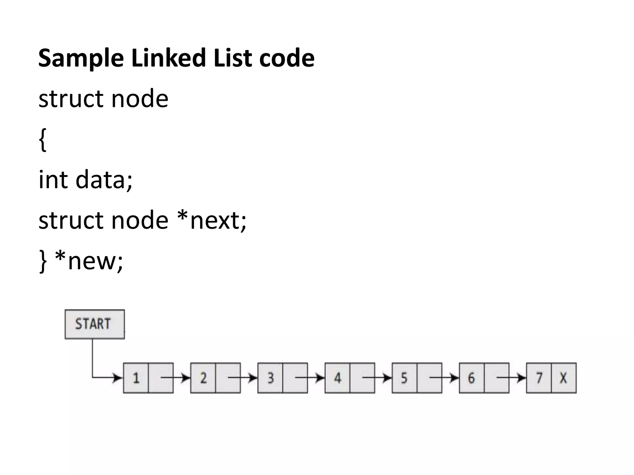 Sample Linked List code
struct node
{
int data;
struct node *next;
} *new;
 
