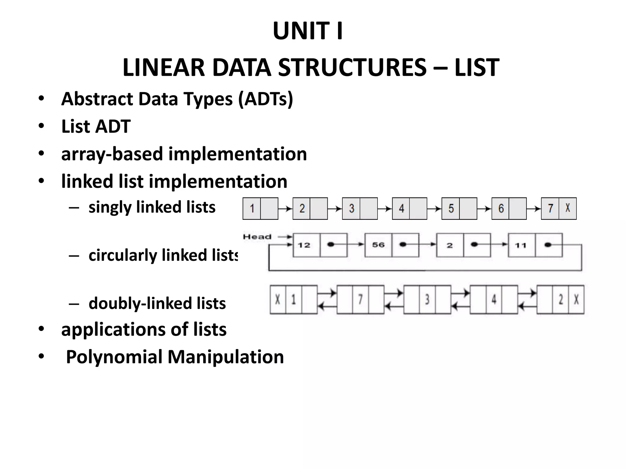 UNIT I
LINEAR DATA STRUCTURES – LIST
• Abstract Data Types (ADTs)
• List ADT
• array-based implementation
• linked list implementation
– singly linked lists
– circularly linked lists
– doubly-linked lists
• applications of lists
• Polynomial Manipulation
 