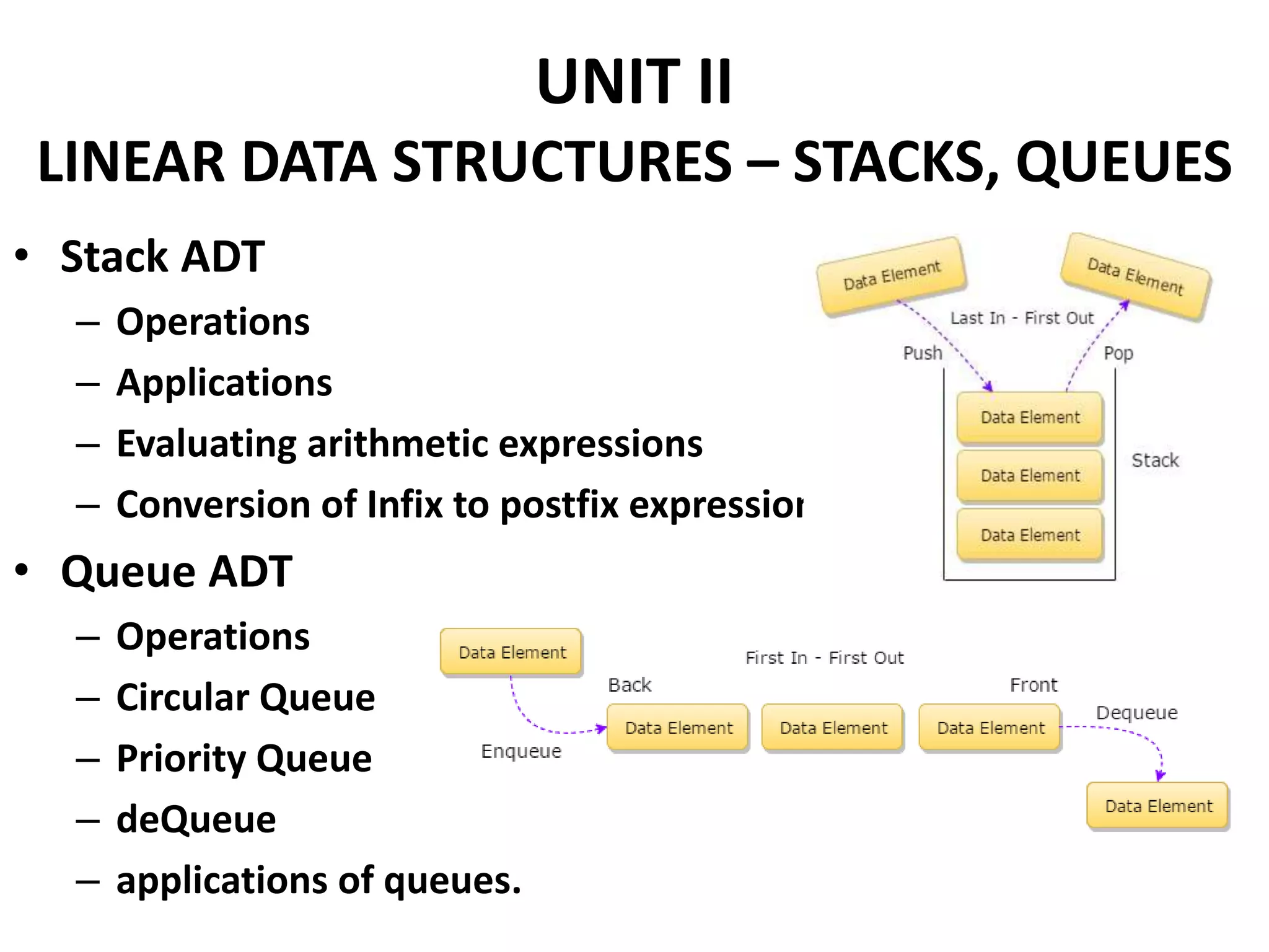 UNIT II
LINEAR DATA STRUCTURES – STACKS, QUEUES
• Stack ADT
– Operations
– Applications
– Evaluating arithmetic expressions
– Conversion of Infix to postfix expression
• Queue ADT
– Operations
– Circular Queue
– Priority Queue
– deQueue
– applications of queues.
 