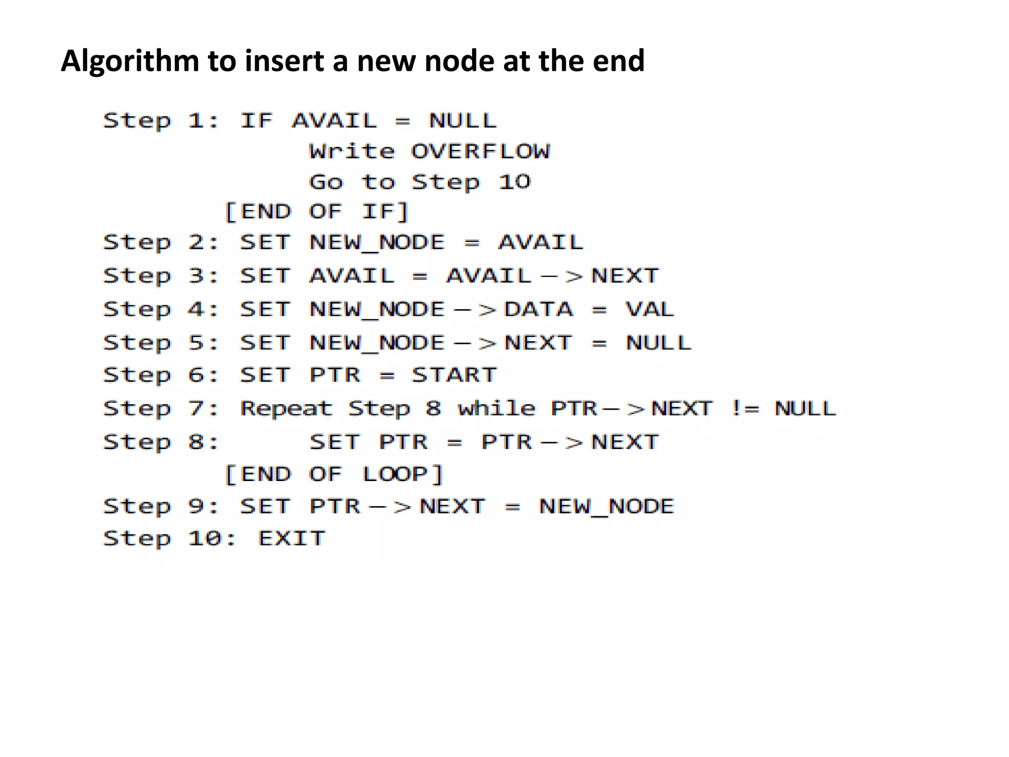 Algorithm to insert a new node at the end
 