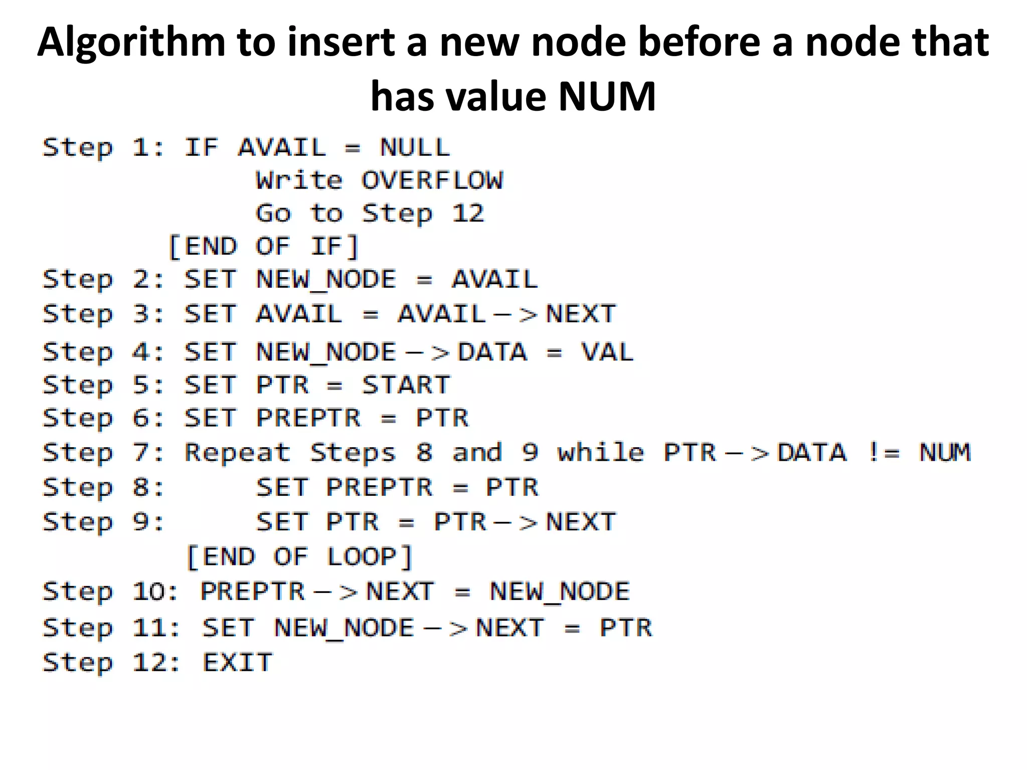 Algorithm to insert a new node before a node that
has value NUM
 