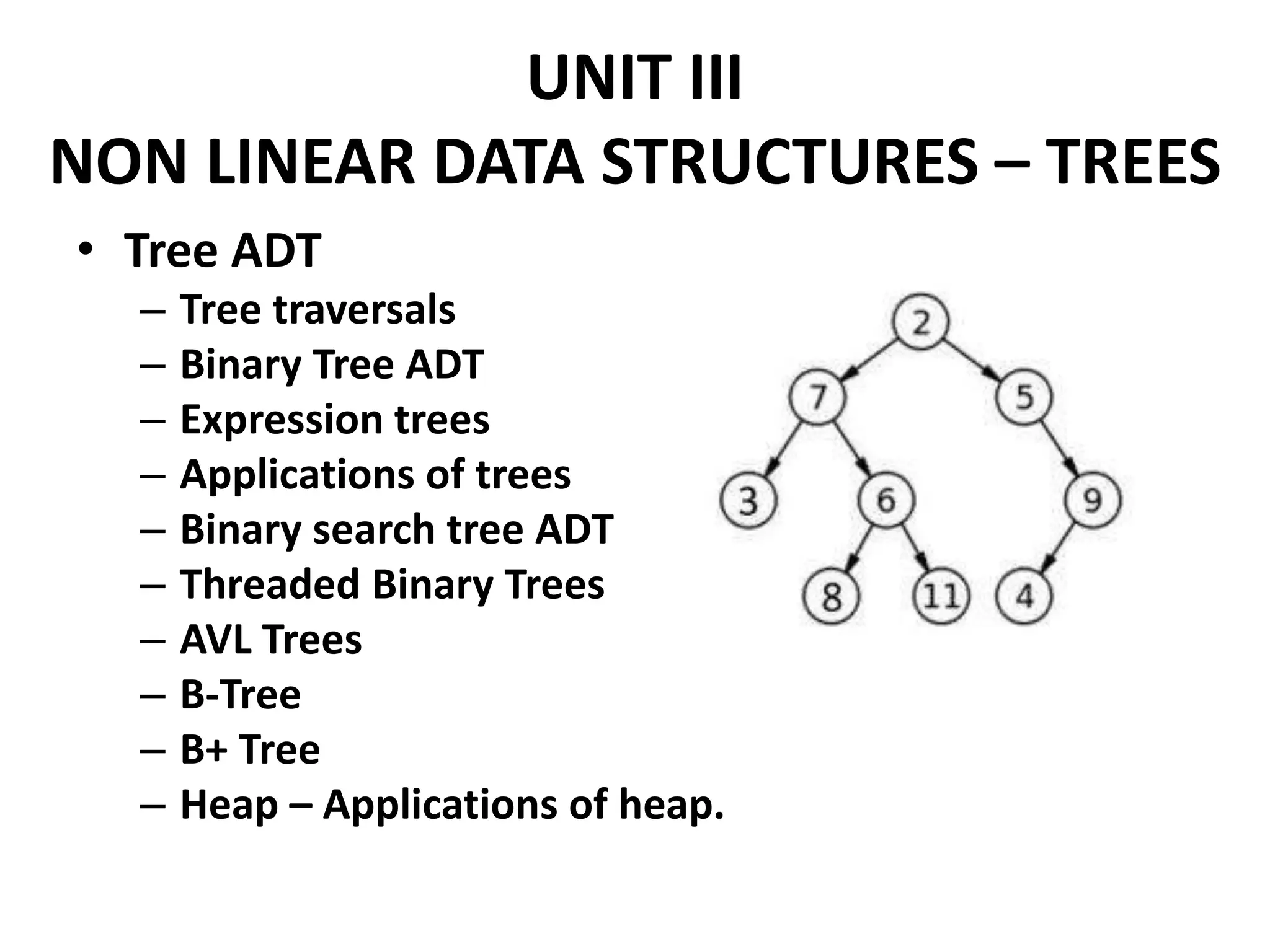 UNIT III
NON LINEAR DATA STRUCTURES – TREES
• Tree ADT
– Tree traversals
– Binary Tree ADT
– Expression trees
– Applications of trees
– Binary search tree ADT
– Threaded Binary Trees
– AVL Trees
– B-Tree
– B+ Tree
– Heap – Applications of heap.
 