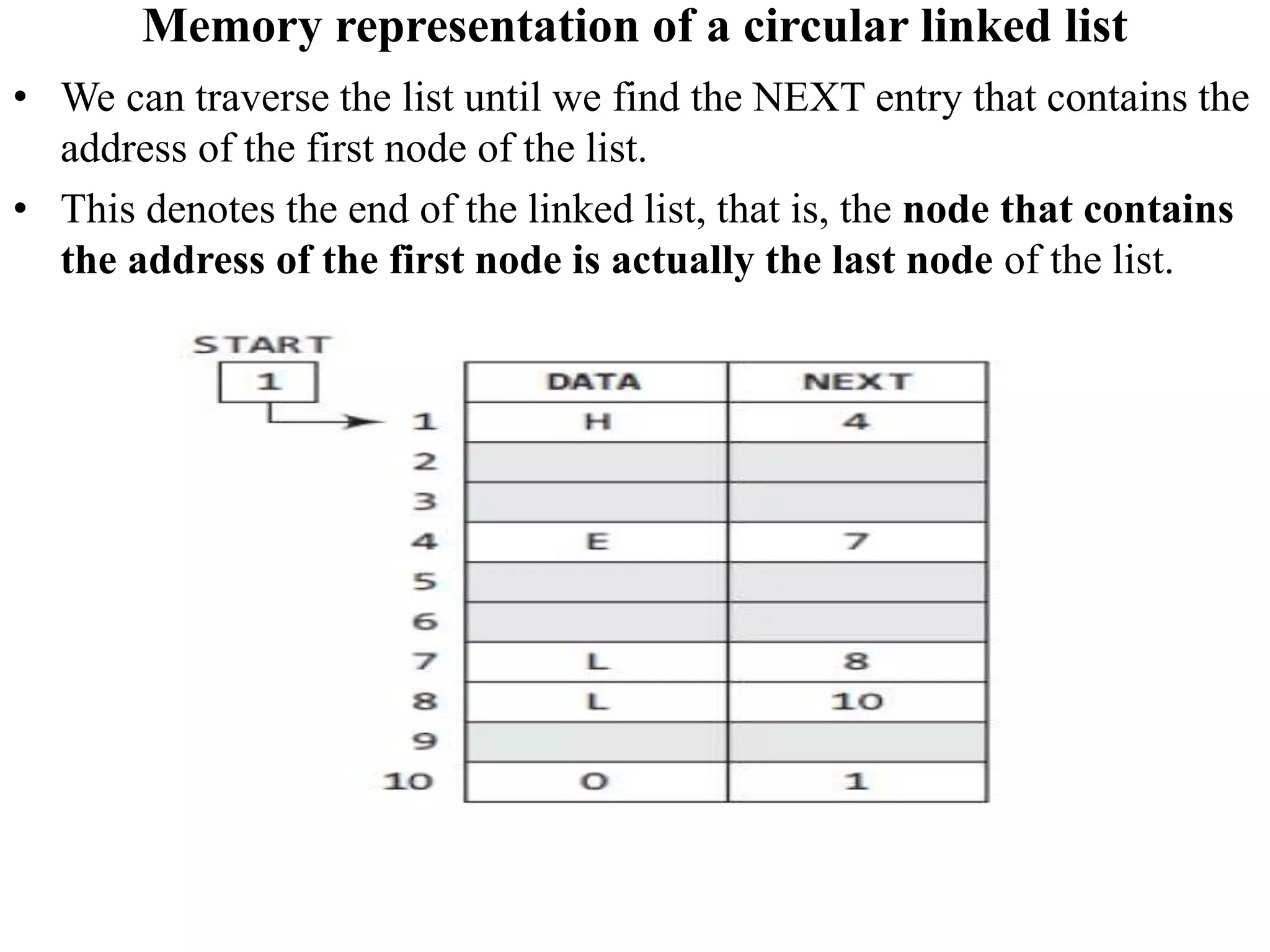 Memory representation of a circular linked list
• We can traverse the list until we find the NEXT entry that contains the
address of the first node of the list.
• This denotes the end of the linked list, that is, the node that contains
the address of the first node is actually the last node of the list.
 