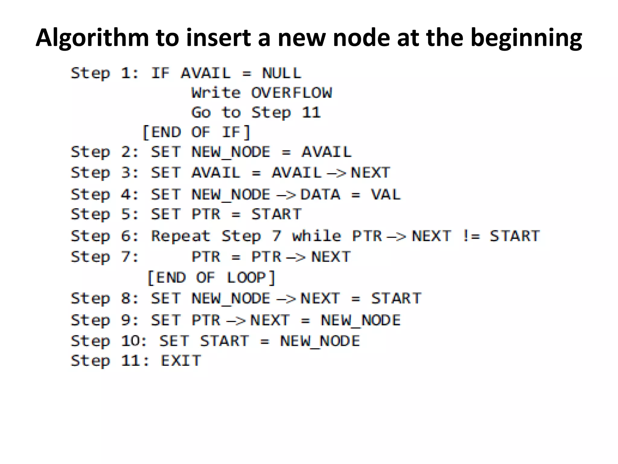 Algorithm to insert a new node at the beginning
 