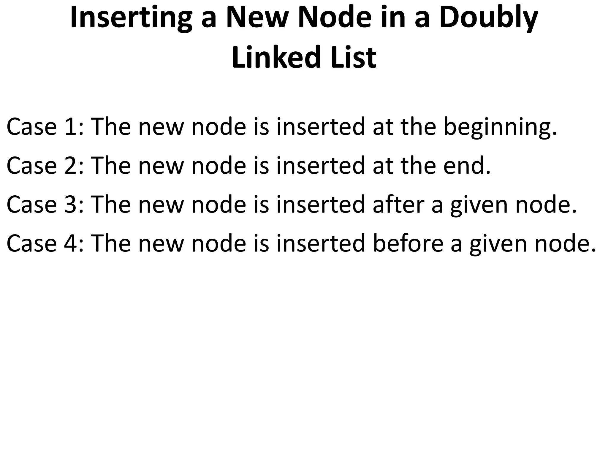 Inserting a New Node in a Doubly
Linked List
Case 1: The new node is inserted at the beginning.
Case 2: The new node is inserted at the end.
Case 3: The new node is inserted after a given node.
Case 4: The new node is inserted before a given node.
 