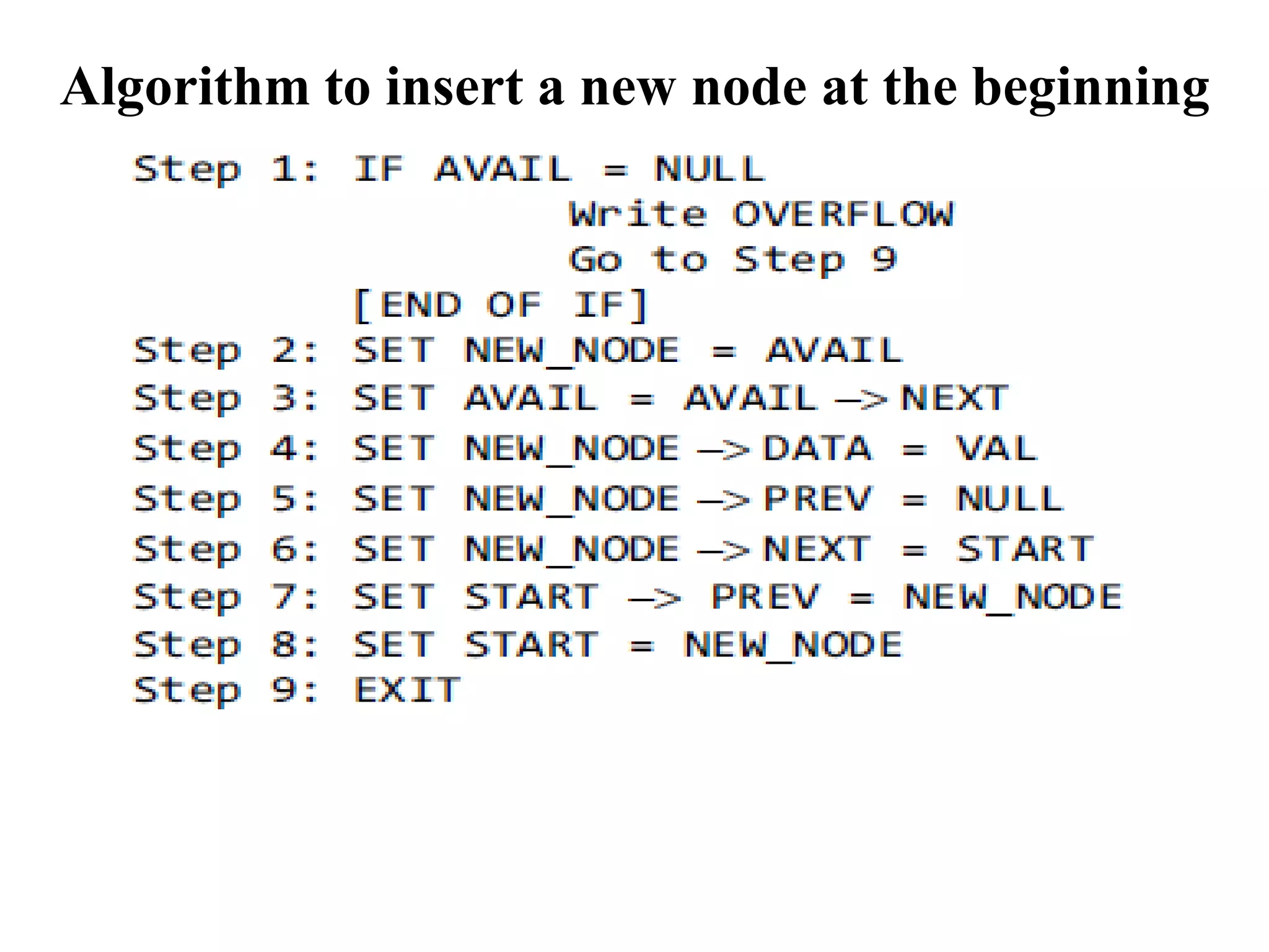 Algorithm to insert a new node at the beginning
 