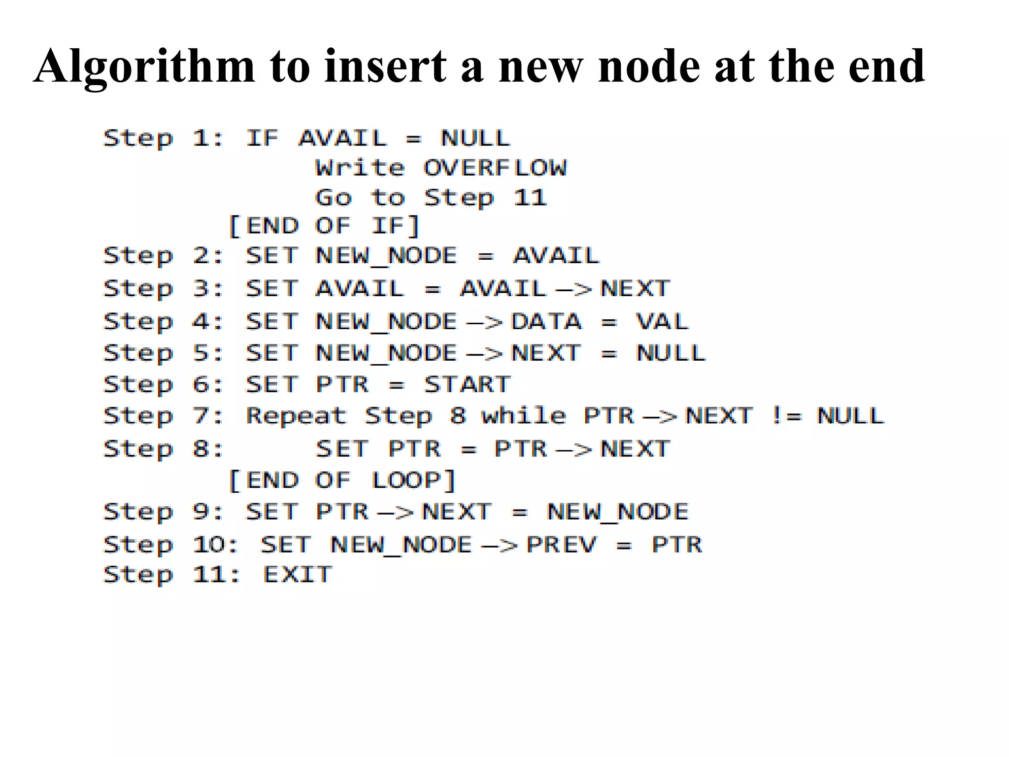 Algorithm to insert a new node at the end
 