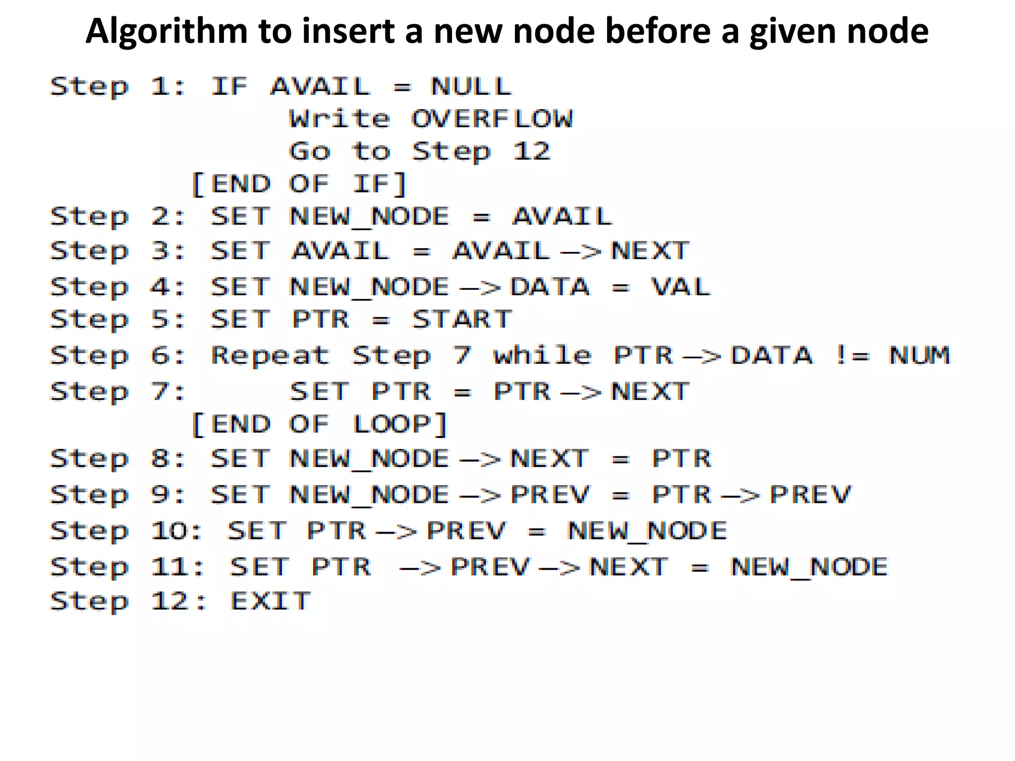 Algorithm to insert a new node before a given node
 