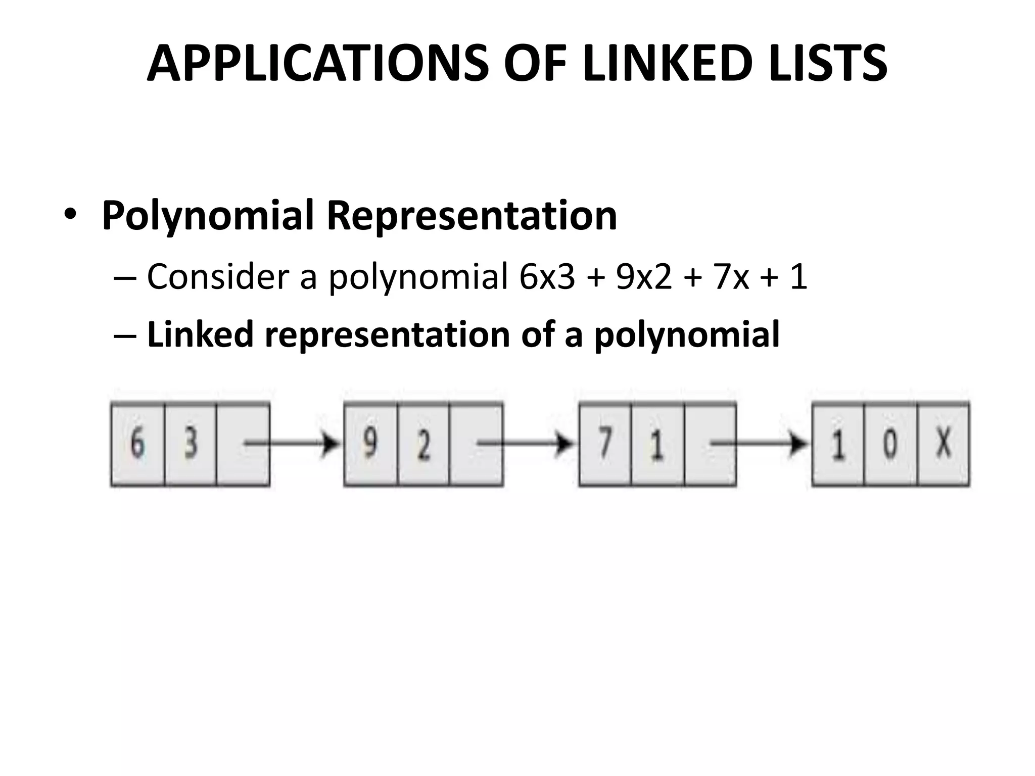 APPLICATIONS OF LINKED LISTS
• Polynomial Representation
– Consider a polynomial 6x3 + 9x2 + 7x + 1
– Linked representation of a polynomial
 