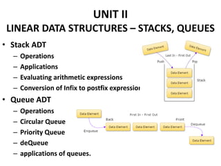 unit 1.pptx