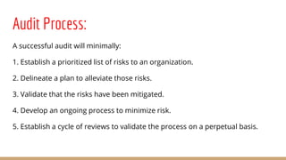 Audit Process:
A successful audit will minimally:
1. Establish a prioritized list of risks to an organization.
2. Delineate a plan to alleviate those risks.
3. Validate that the risks have been mitigated.
4. Develop an ongoing process to minimize risk.
5. Establish a cycle of reviews to validate the process on a perpetual basis.
 