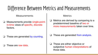 Difference Between Metrics and Measurements
Measurements Metrics
❏ Measurements provide single-point-
in-time views of specific, discrete
factors.
❏ These are generated by counting.
❏ These are raw data.
❏ Metrics are derived by comparing to a
predetermined baseline of two or
more measurements taken over time.
❏ These are generated from analysis.
❏ These are either objective or
subjective human interpretations of
those data.
 