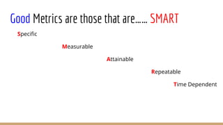 Good Metrics are those that are…… SMART
Specific
Measurable
Attainable
Repeatable
Time Dependent
 