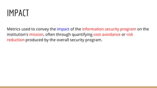 IMPACT
Metrics used to convey the impact of the information security program on the
institution's mission, often through quantifying cost avoidance or risk
reduction produced by the overall security program.
 