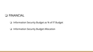❏ FINANCIAL
❏ Information Security Budget as % of IT Budget
❏ Information Security Budget Allocation
 