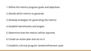 1. Define the metrics program goals and objectives
2. Decide which metrics to generate
3. Develop strategies for generating the metrics
4. Establish benchmarks and targets
5. Determine how the metrics will be reported
6. Create an action plan and act on it
7. Establish a formal program review/refinement cycle
 