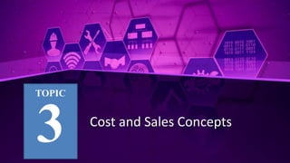 3
TOPIC
Cost and Sales Concepts
 