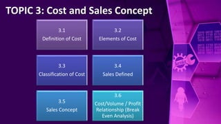 TOPIC 3: Cost and Sales Concept
3.1
Definition of Cost
3.2
Elements of Cost
3.3
Classification of Cost
3.4
Sales Defined
3.5
Sales Concept
3.6
Cost/Volume / Profit
Relationship (Break
Even Analysis)
 