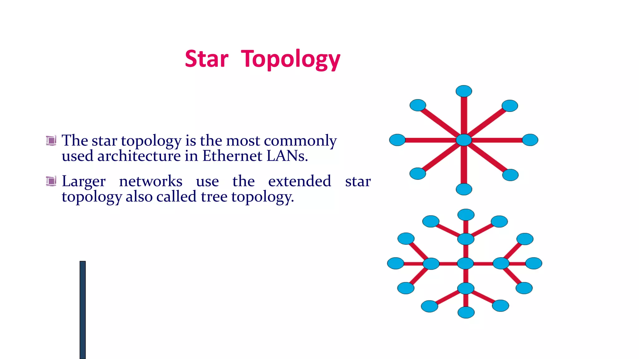 Star Topology
The star topology is the most commonly
used architecture in Ethernet LANs.
Larger networks use the extended star
topology also called tree topology.
 