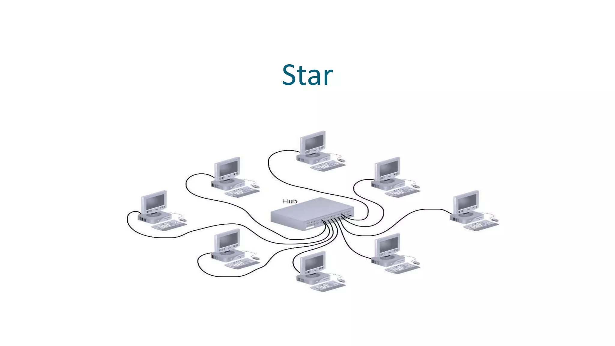Star
 