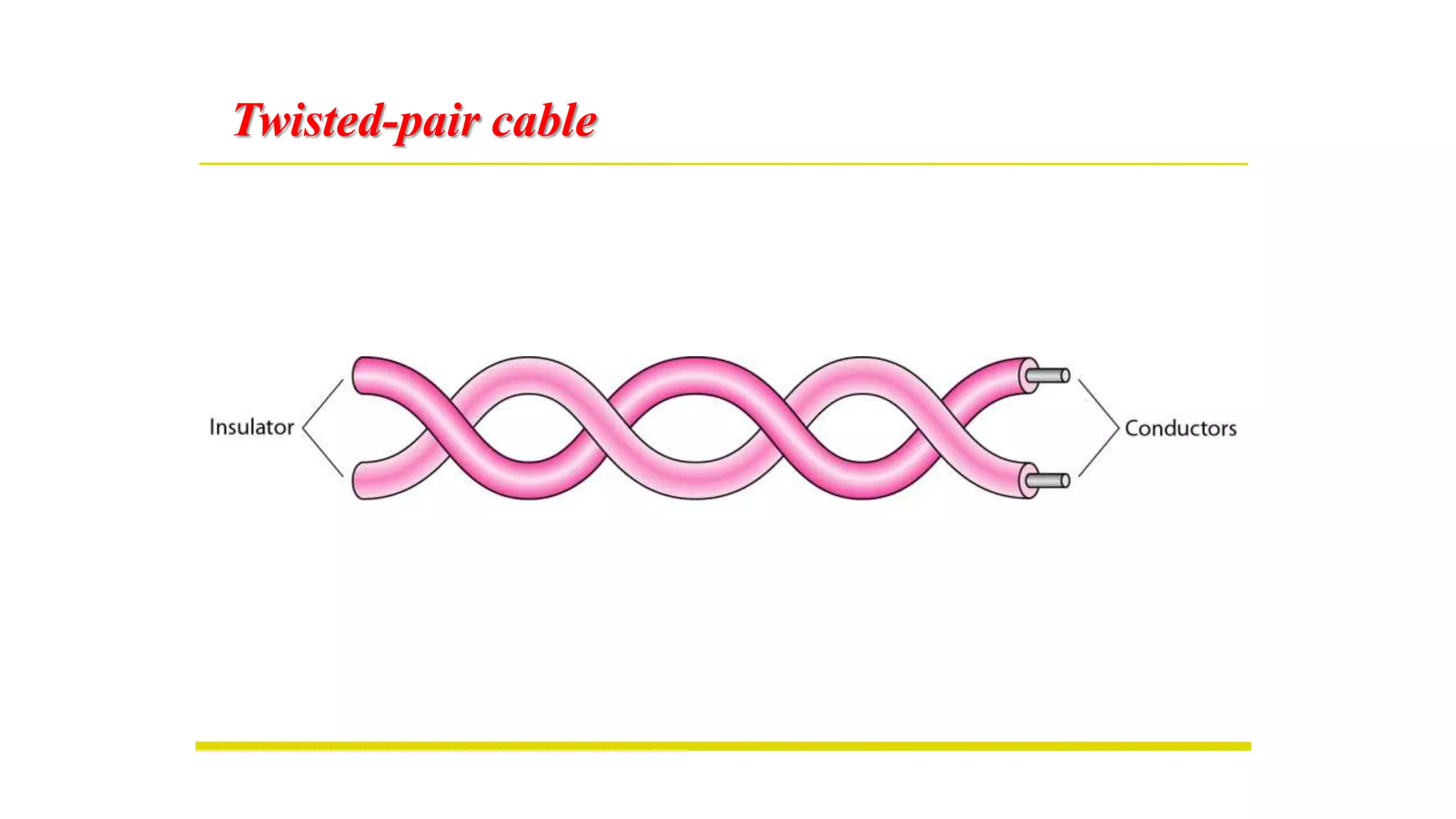 Twisted-pair cable
 