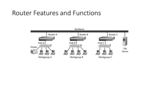 Router Features and Functions
 