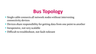 Bus Topology
 Single cable connects all network nodes without intervening
connectivity devices
 Devices share responsibility for getting data from one point to another
 Inexpensive, not very scalable
 Difficult to troubleshoot, not fault-tolerant
 