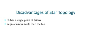 Disadvantages of Star Topology
 Hub is a single point of failure
 Requires more cable than the bus
 