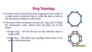 Ring Topology
A frame travels around the ring, stopping at each node. If
a node wants to transmit data, it adds the data as well as
the destination address to the frame.
The frame then continues around the ring until it finds
the destination node, which takes the data out of the
frame.
Single ring – All the devices on the network share a
single cable
Dual ring – The dual ring topology allows data to be
sent in both directions.
 