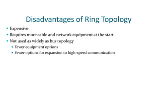 Disadvantages of Ring Topology
 Expensive
 Requires more cable and network equipment at the start
 Not used as widely as bus topology
 Fewer equipment options
 Fewer options for expansion to high-speed communication
 