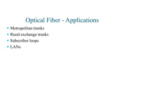 Optical Fiber - Applications
 Metropolitan trunks
 Rural exchange trunks
 Subscriber loops
 LANs
 